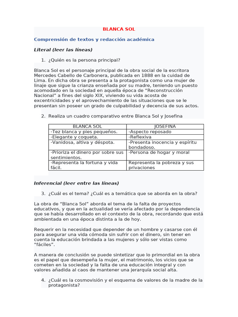 BLANCA SOL Foro de Debate CTRA | PDF