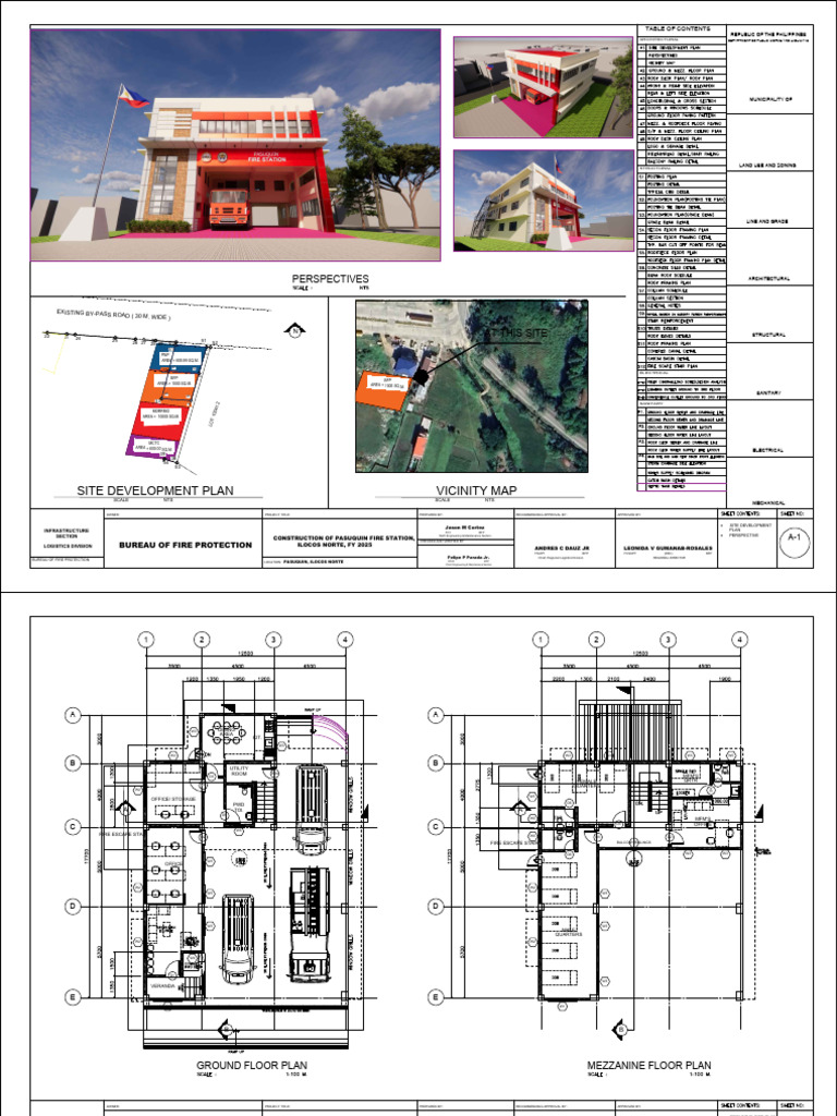 Pasuquin Fire Station Development Plan | PDF | Local Government Areas ...