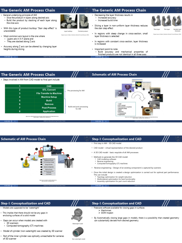 Additive Manufacturing Process Overview | PDF | 3 D Printing | Computer ...