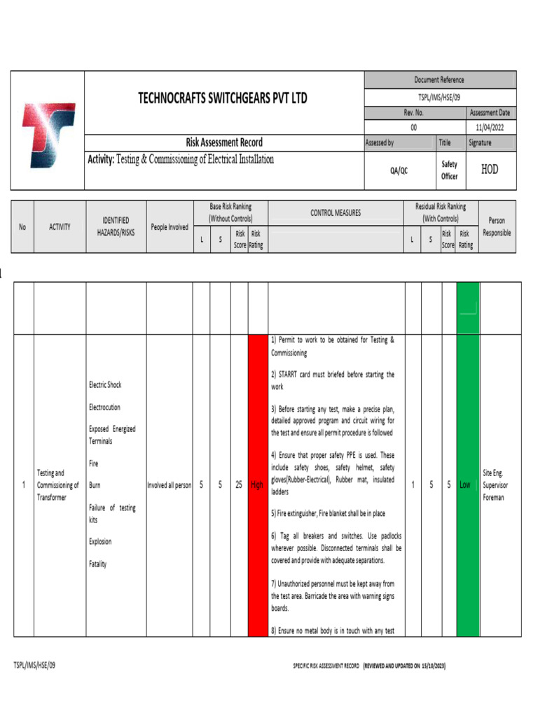 Electrical Testing Risk Assessment 2023 | PDF | Electrical Wiring | Risk