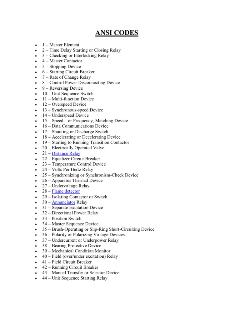 Ansi Codes Relay Switch
