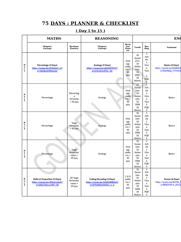 Planner (Day 1 To 15) | PDF | Morphology | Language Mechanics