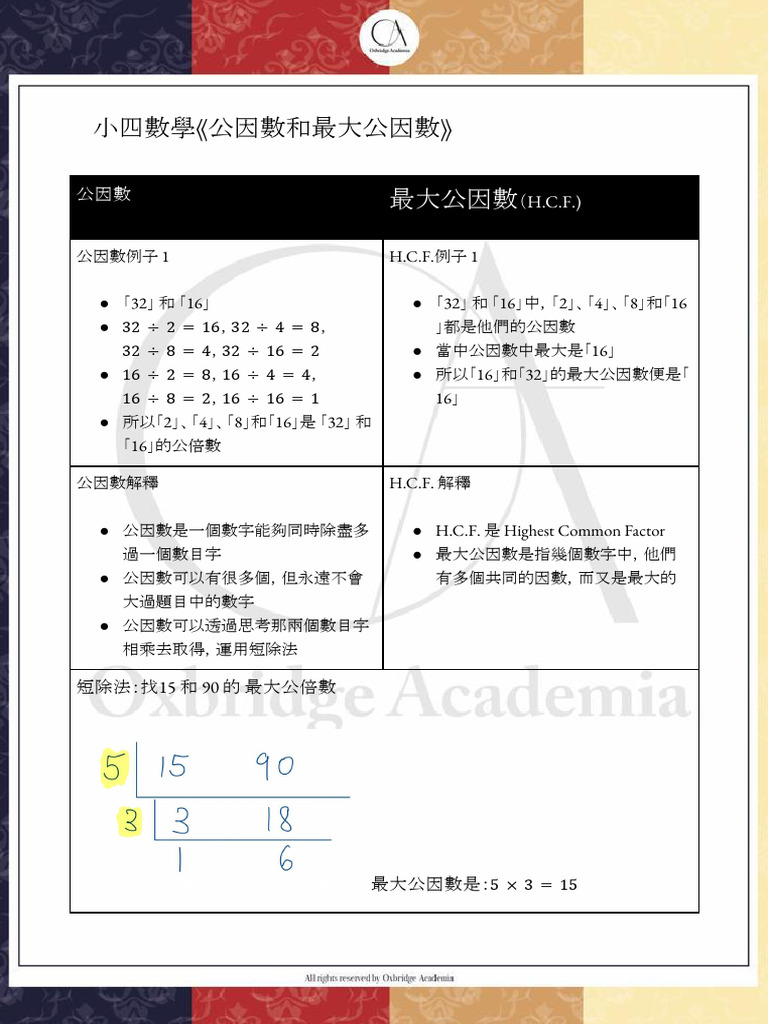 小四數學《公因數和最大公因數》 | PDF