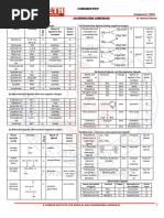 8th Grade Science STAAR Reference Sheet | PDF | Metals | Periodic Table