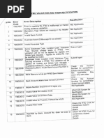 UOB IBG Rejection Codes Guide | PDF | Payments