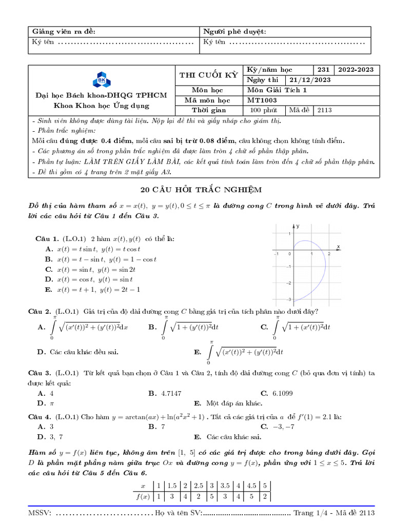 Gt1 CK 231 DT Cô Xuân Anh | PDF