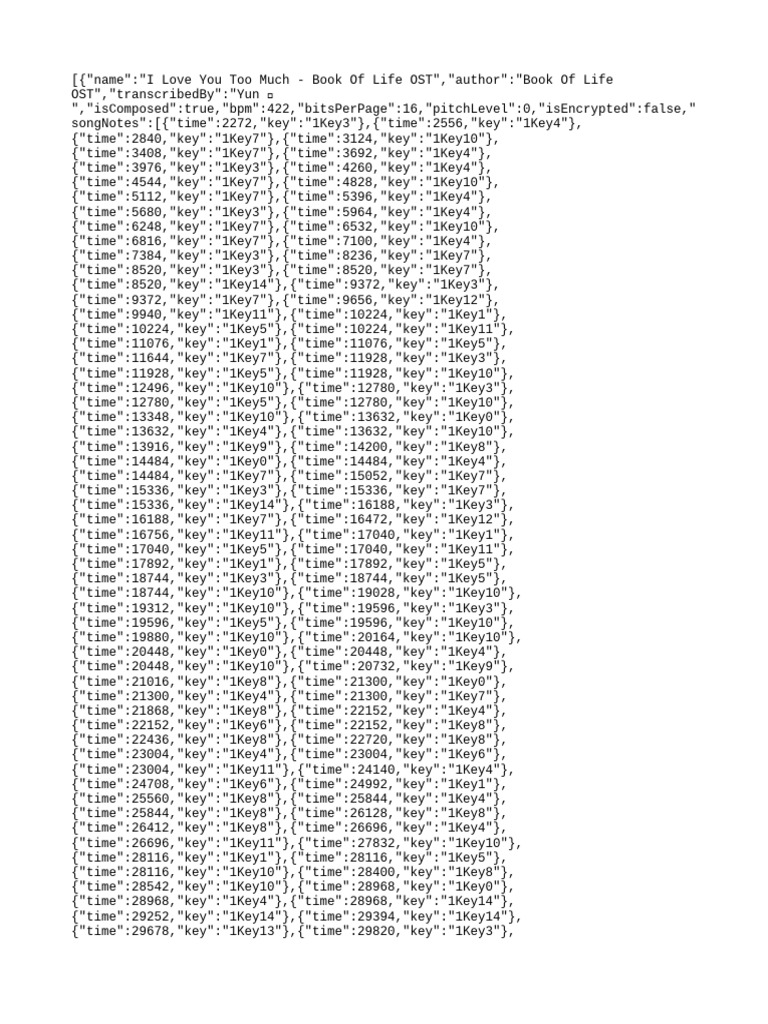 Sky Cotl Music Sheet: I Love You Too Much | PDF