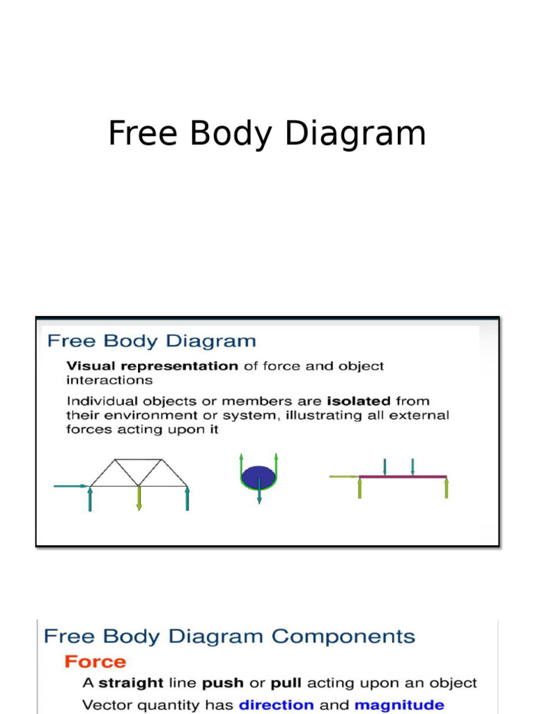 Free Body Diagram | PDF