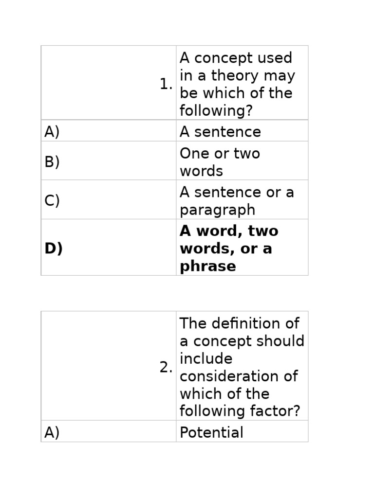 DOES CONCEPT AND MEANING SAME visual data 5