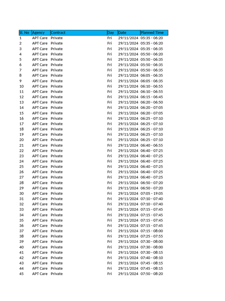 CM 2000 Raw Data | PDF