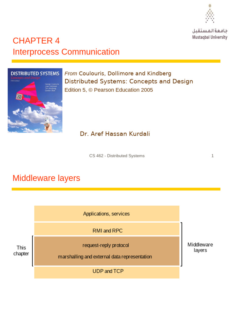 Distributed_Systems_Ch4 | PDF | Network Socket | Port (Computer Networking)