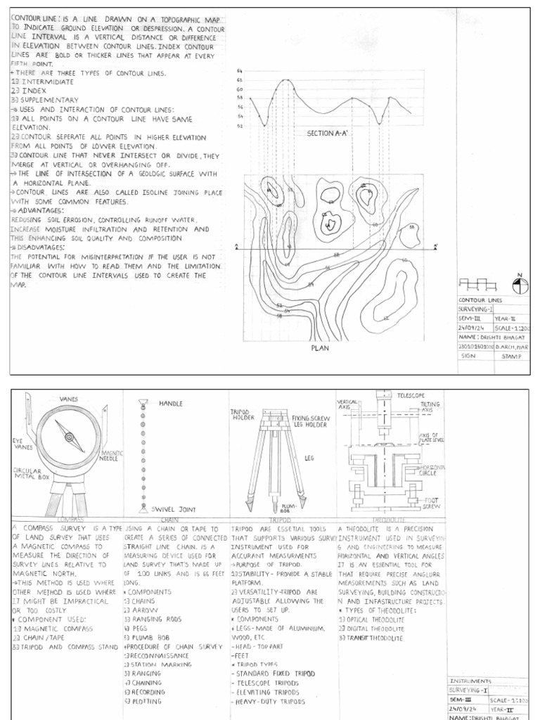 D3 01601206 Introduction To Surveying and Leveling | PDF