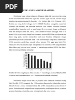 Download Pre Eklampsia Berat Dengan Hellp Syndrome by Didin Ji-sung SN80459424 doc pdf