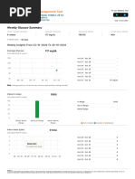 SMBG Blood Glucose Monitoring Chart | PDF | Meal | Dinner