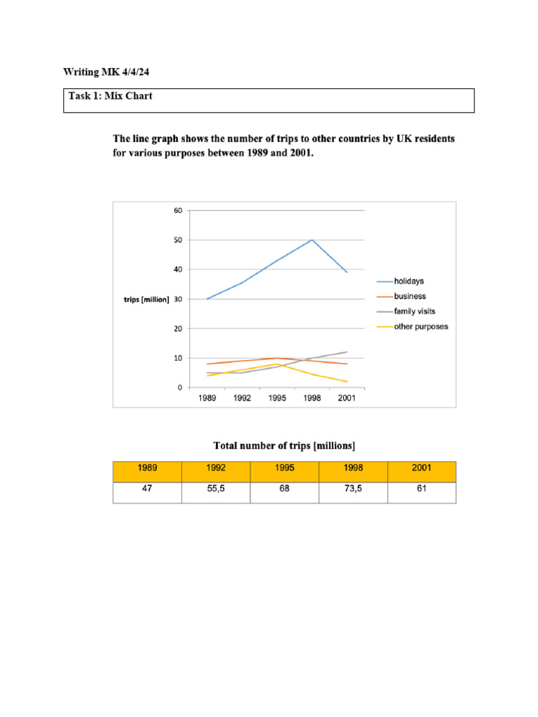 Writing MK 4424 | PDF