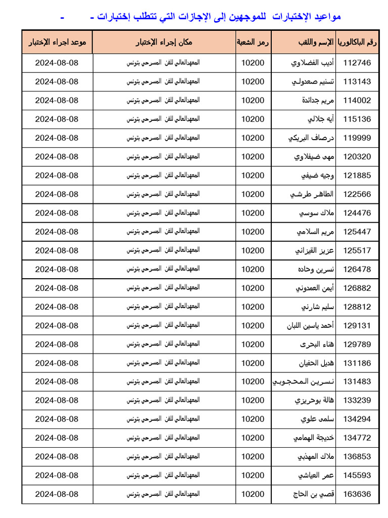 Date Test Aff Filiere Test 2024 (1) PDF