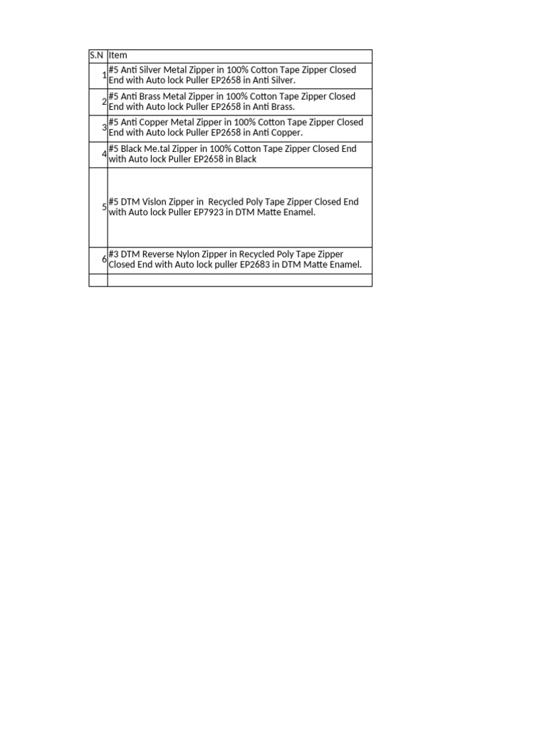 Metal Zipper Specifications and Pricing | PDF