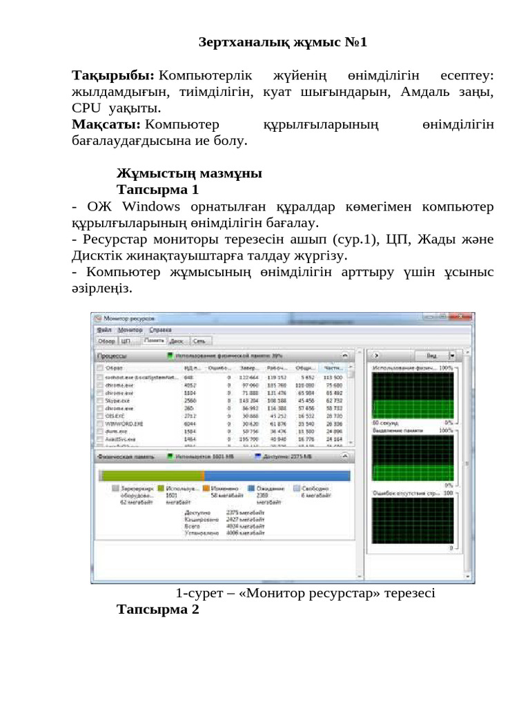 Дәретханадағы көз жасы