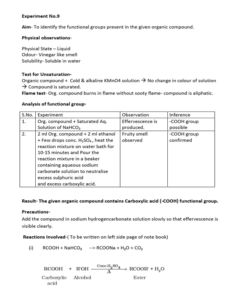 TEST FOR FUNCTIONAL GROUPS IN ORGANIC COMPOUNDS PDF NCERT visual data 2