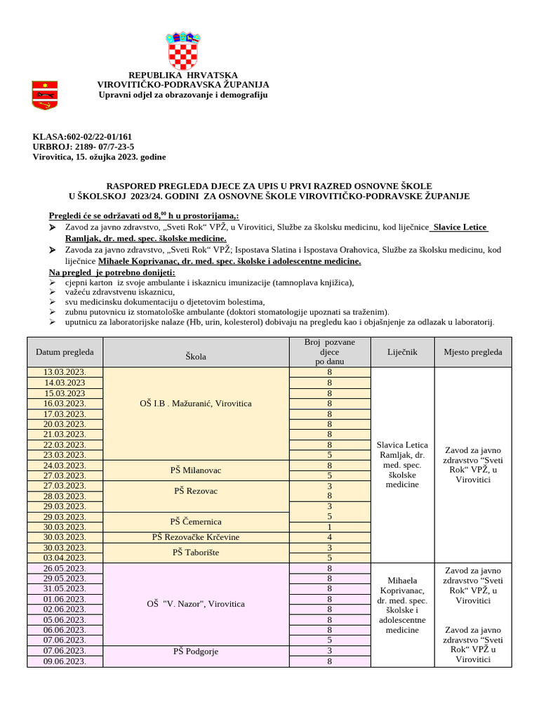 Raspored | PDF