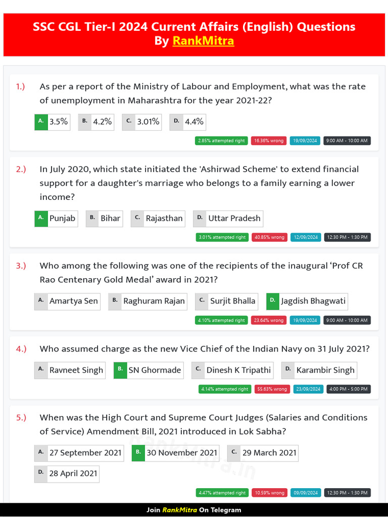 SSC CGL Tier I 2024 Current Affairs English Questions by RankMitra | PDF