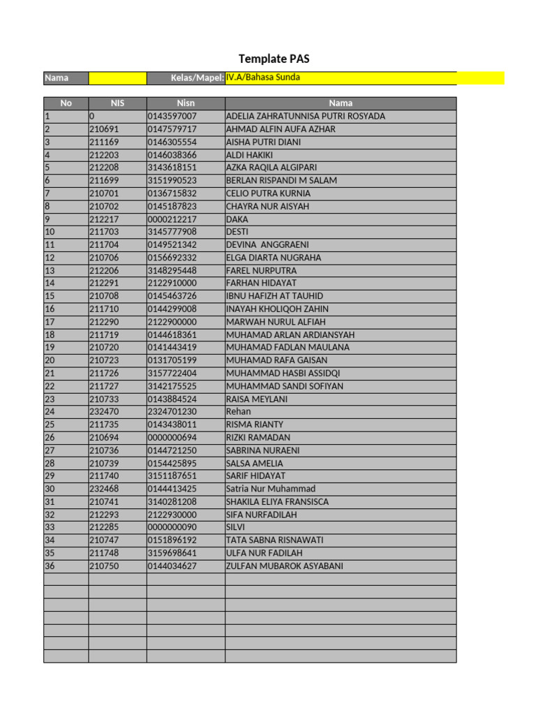 Template PAS IV.a Bahasa Sunda | PDF