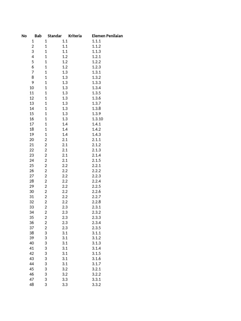 File Pps Rekomendasi Pdf