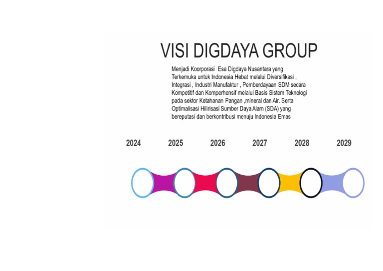 Visi Digdaya Group | PDF