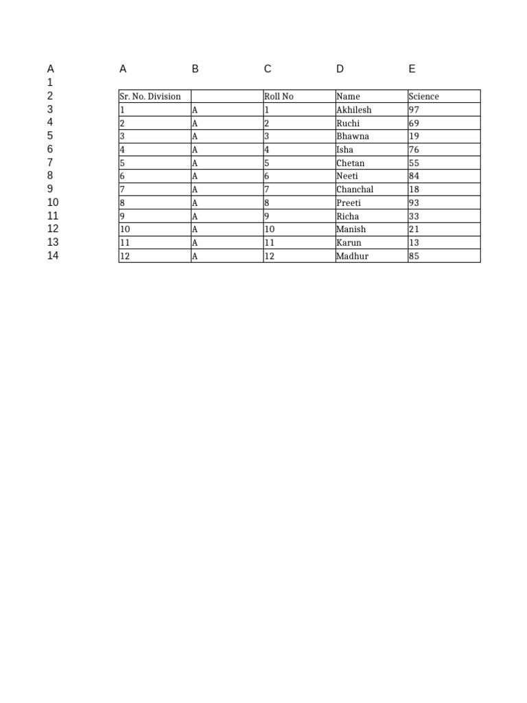 Xth Standard Student Grades Report | PDF