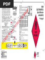 Ficha Tecnica Magister 200sc | PDF | Agua | Insecticida