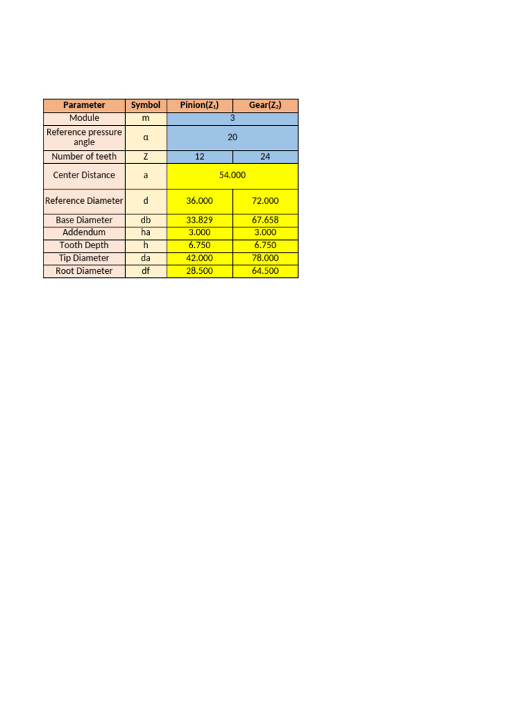 Comp app pdf gear