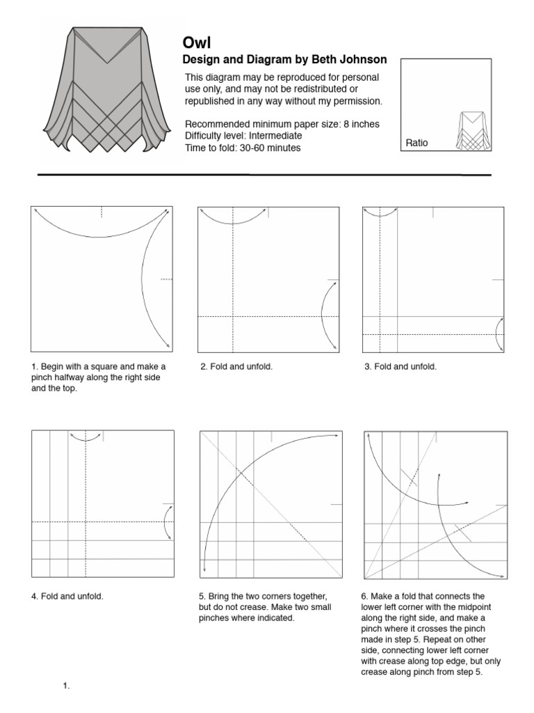 owldiagram | PDF