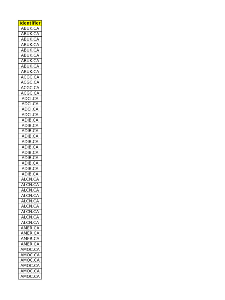 Final Data For Analysis | PDF | Alexandria | Fuels