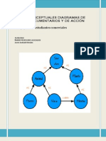 Mapas Conceptuales