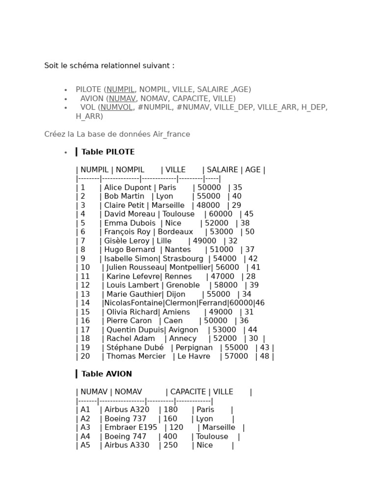 TPB 1 BSQL | PDF
