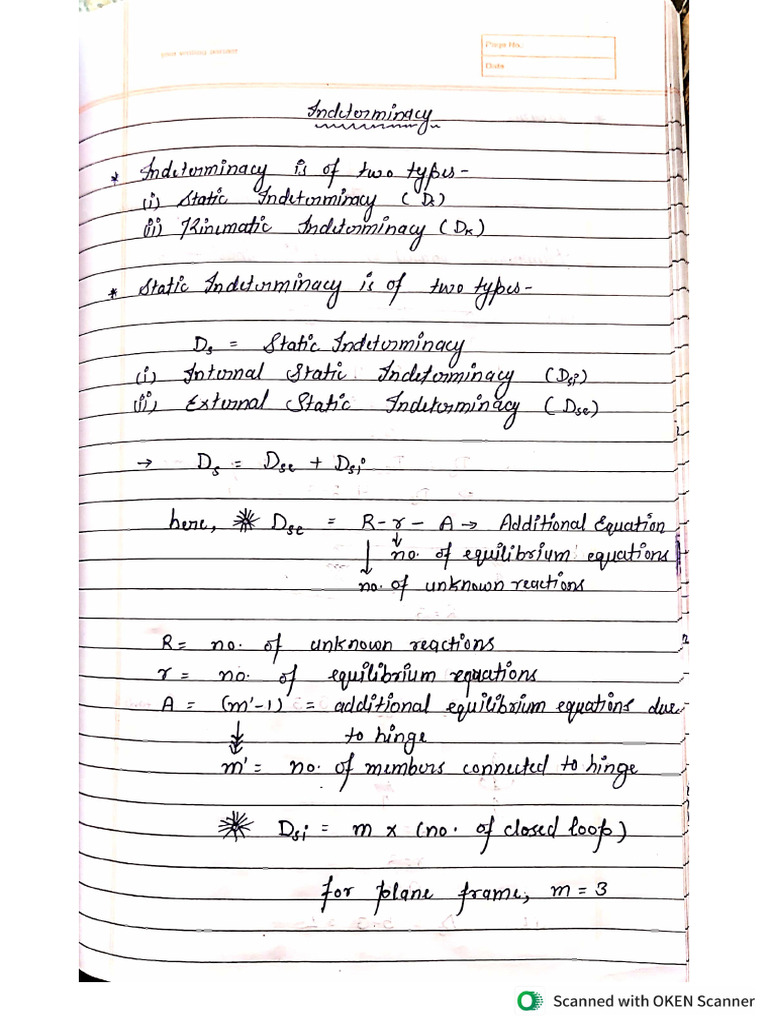 Unit - 1 TOS Notes | PDF