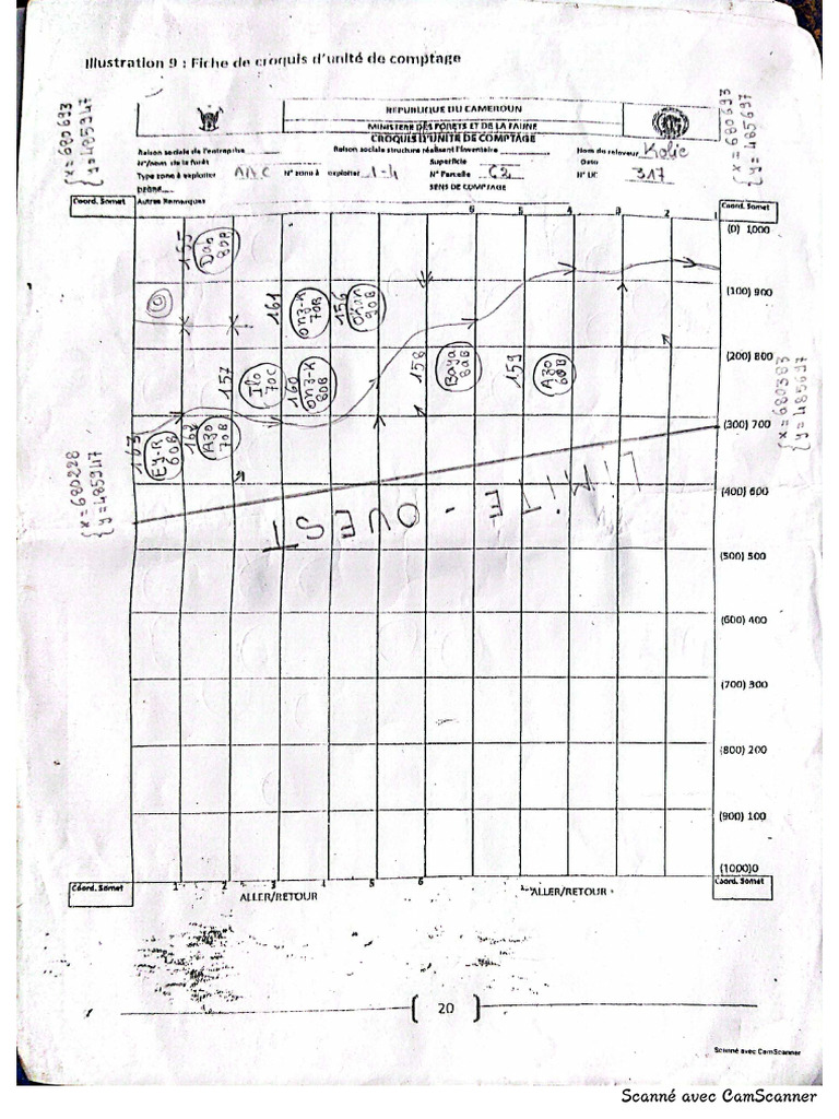 Uc 317 | PDF