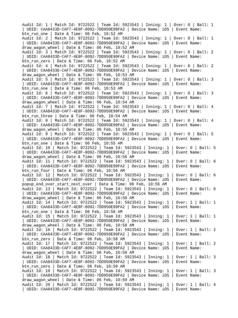 Scoring Log 9722522 | PDF | Ios | Apple Inc.