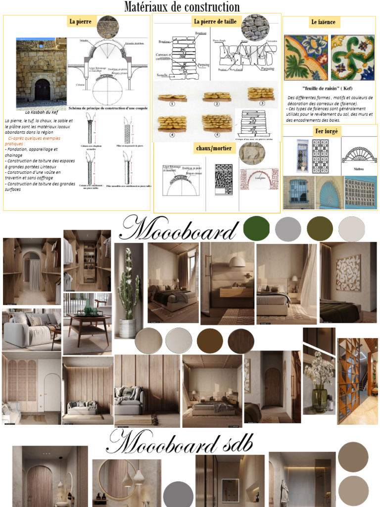 Matériaux Locaux en Architecture | PDF | Cuisine