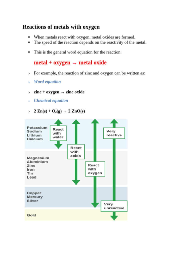 Reactivity series | PDF | Chemical Reactions | Magnesium