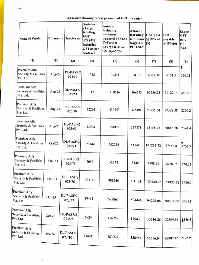 annexure-a-pdf-payments-government-finances