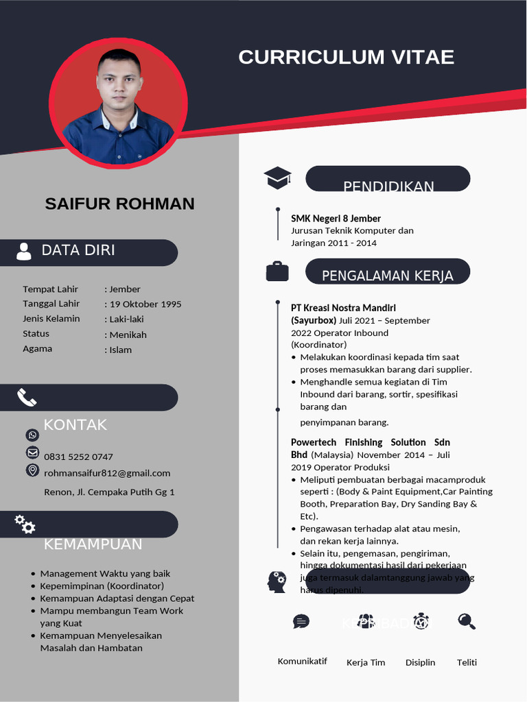 CV Saifur Rohman: Pengalaman Kerja & Keterampilan | PDF