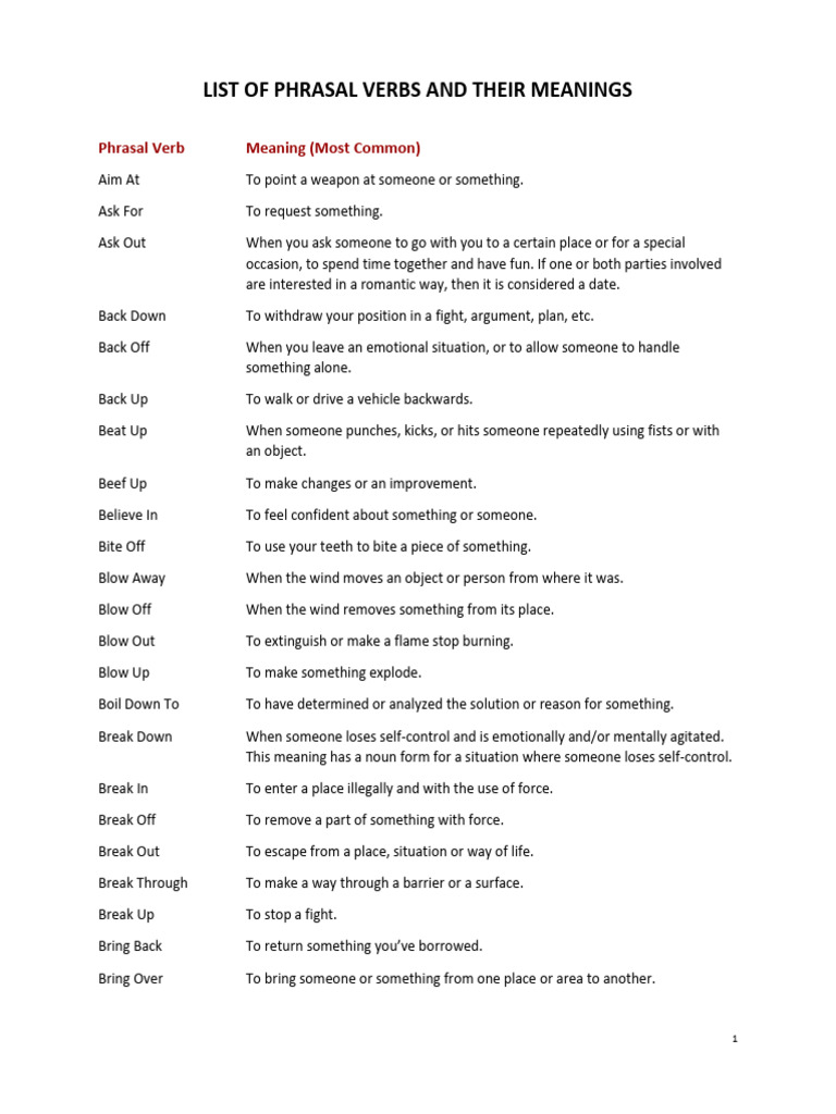 Phrasal Verbs and Their Meanings | PDF | Waste