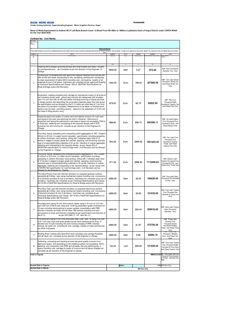 BOQ_508011 | PDF | Construction Aggregate | Road