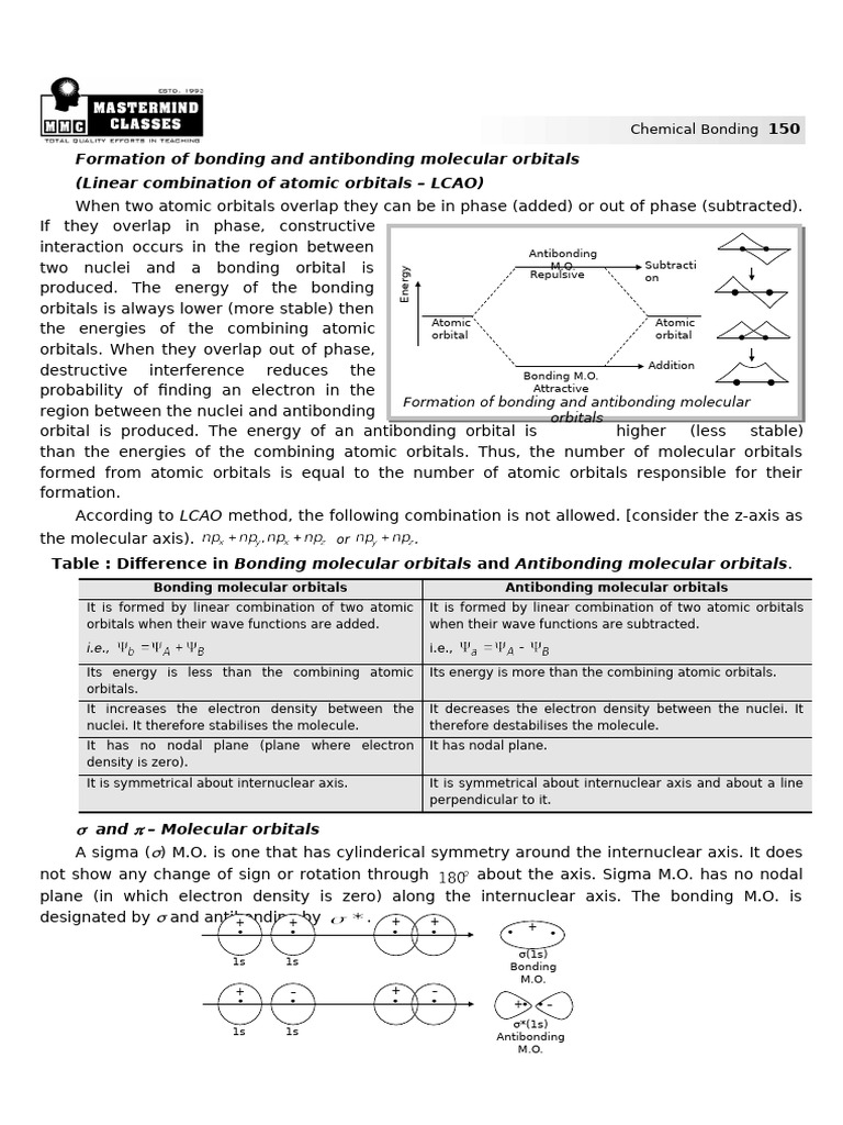 Bonding and Antibonding Molecular Orbitals | PDF | Molecular Orbital ...