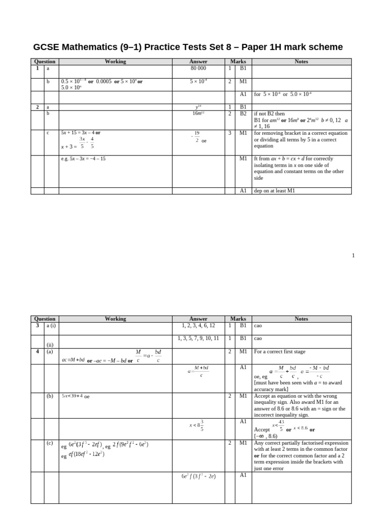 08 Practice Tests Set 8 - Paper 1H Mark Scheme | PDF | Algebra | Equations