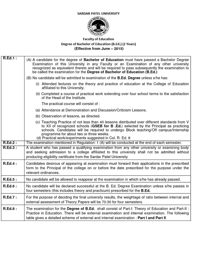 Rules, Regulation & Course Structure B - Ed (2 Years) | PDF | Pedagogy