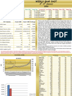 th-15th January 11 2010 (Standard Investment Bank) - 3 Pages