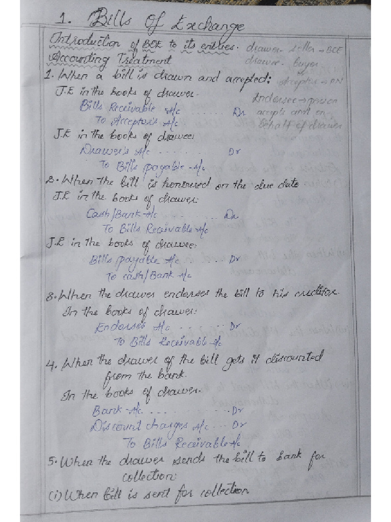 FA-2 Complete Notes. | PDF
