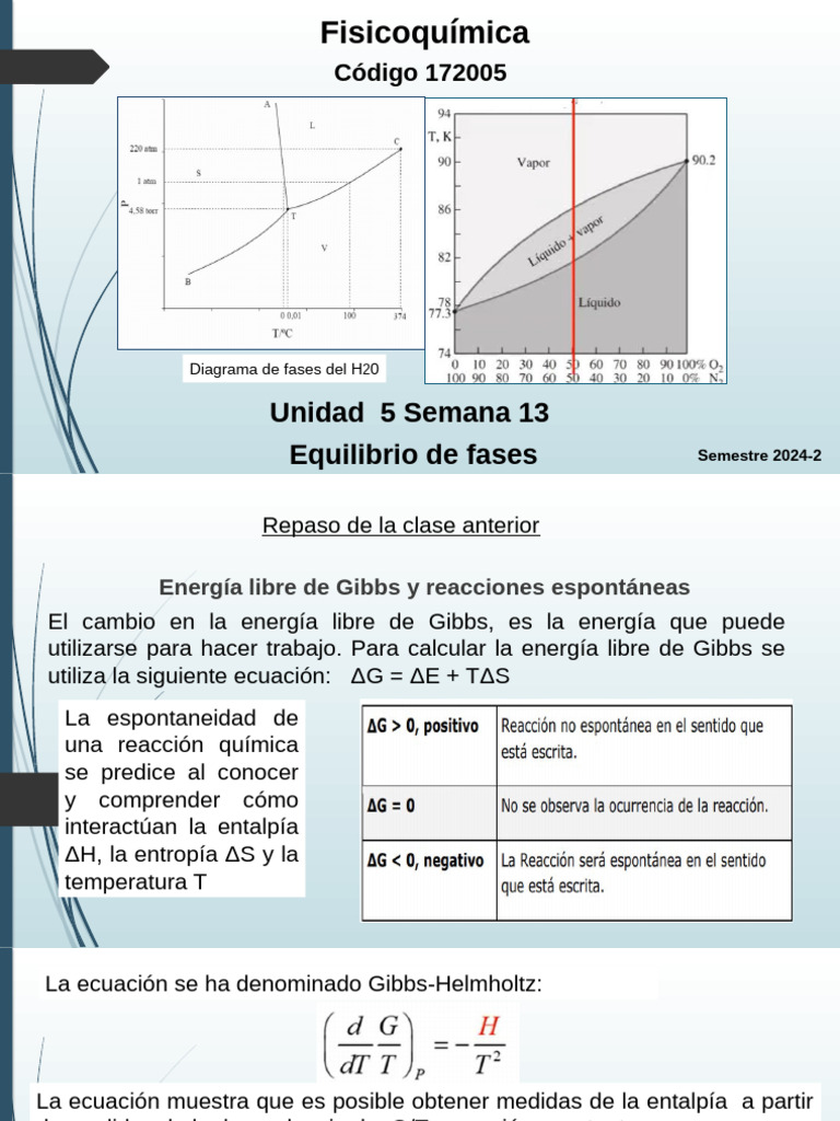 Equilibrio de Fases y Energía de Gibbs | PDF | Fase (materia ...